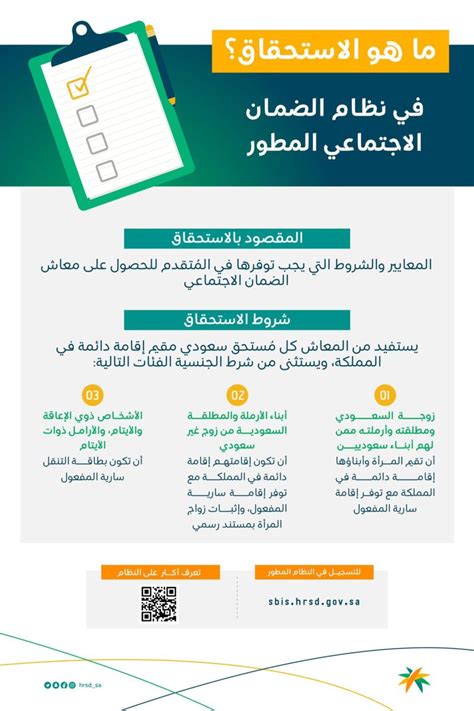 شروط التسجيل في الضمان الاجتماعي الجديد بالسعودية