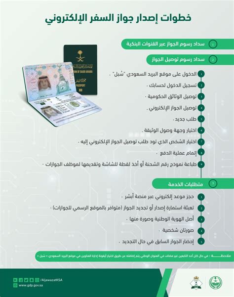 شروط التقديم في الجوازات السعودية