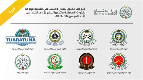 شروط القبول في الرعاية الطبية للقوات المسلحة 1444 للرجال