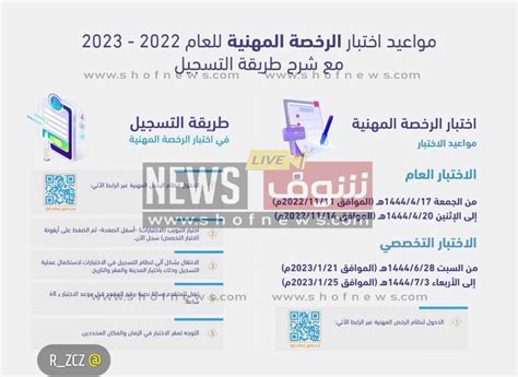 شروط تقديم طلب ترقية الرخصة المهنية 1444