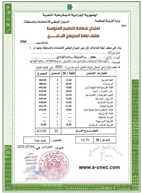 صدور نتائج شهادة التعليم المتوسط 2022