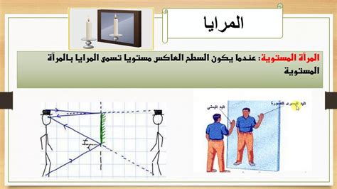 صفات الصورة المتكونة