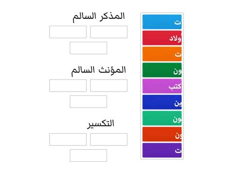 صنف الكلمات التالية الى ظرف الزمان مستبعدا ما ليس منها، حيث يعرف ظرف الزمان وظرف المكان بأنهما اسمان يحملان الدلالة على الزمانية