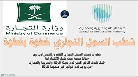 طريقة الغاء السجل التجاري، الكثير من المواطنين في المملكة  السعودية يبحثون عن طريقة وكيفية شطب السجل التجاري أو إلغائه بشكل تام،