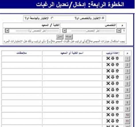 طريقة تحميل الرغبات والغائها