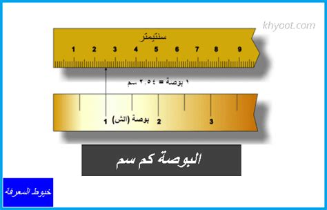 طريقة تحويل البوصة إلى سم ، هناك عدد من وحدات القياس التي تستخدم لقياس الطول وكذلك وحدات أخرى لقياس الكتلة والحجم والمساحة وغيرها ،ومن الو