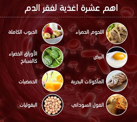 علاج فقر الدم بالغذاء