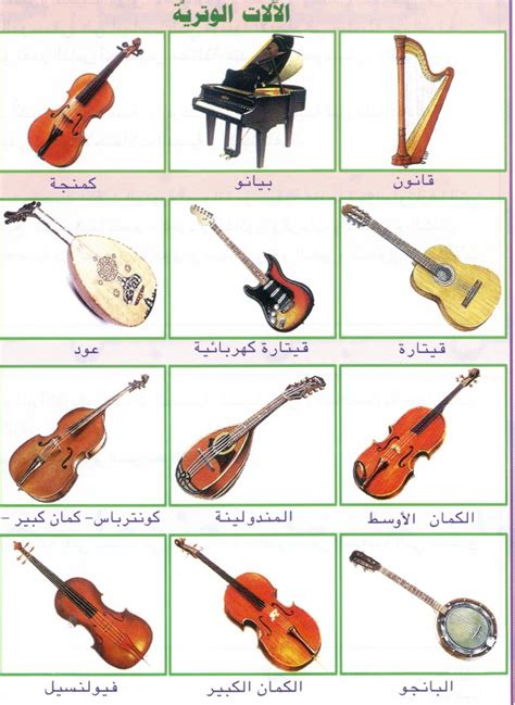علم الألات الموسيقيه pdf