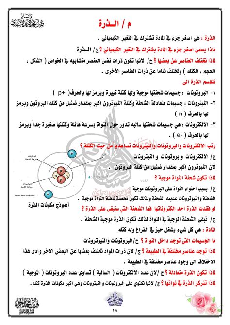 علوم سادس ابتدائي اول تحميل عرض بستان