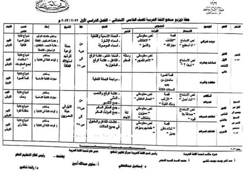 غزوات الرسول منهج الصف الخامس الابتدائى pdf