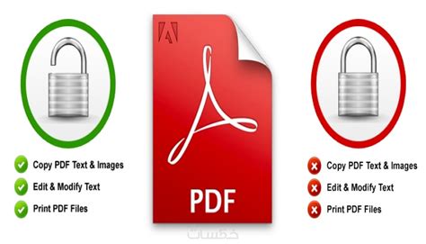 فتح تشفير ال pdf