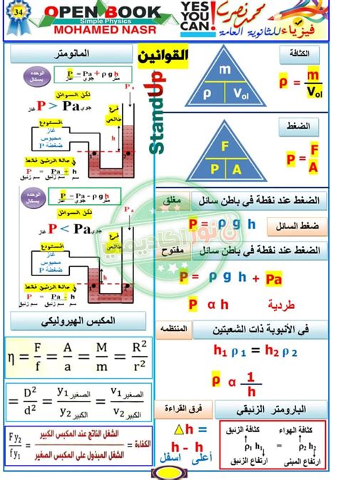 فيزياء ثاني ثانوي الطاقة pdf تحميل