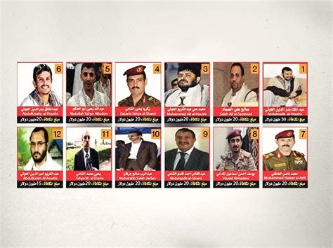 قائمة أسماء المرابطين بأنشطة الحوثيين