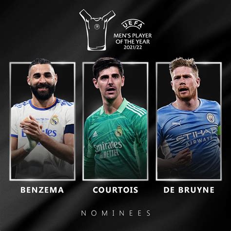 قائمة المرشحين لأفضل لاعب في أوروبا 2022