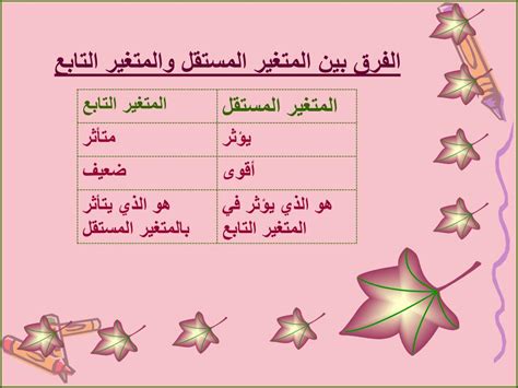 قارن بين المتغير المستقل والمتغير التابع