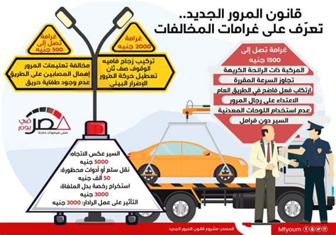 قانون المرور الجديد رقم 59 لسنة 2014 مصر pdf