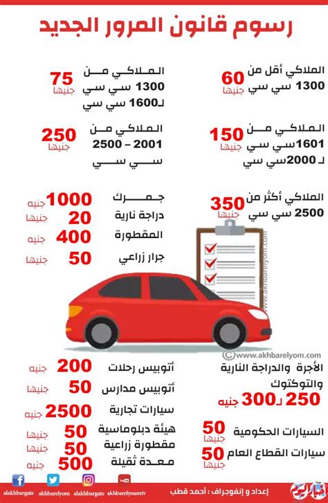 قانون المرور الجديد في مصر pdf