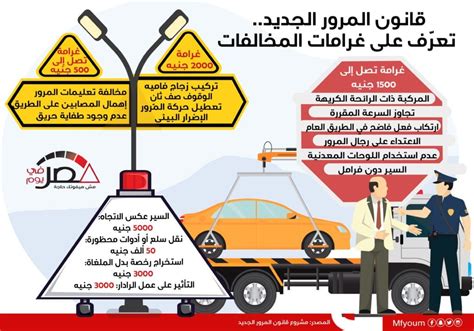 قانون المرور الجديد 2019 pdf المصري
