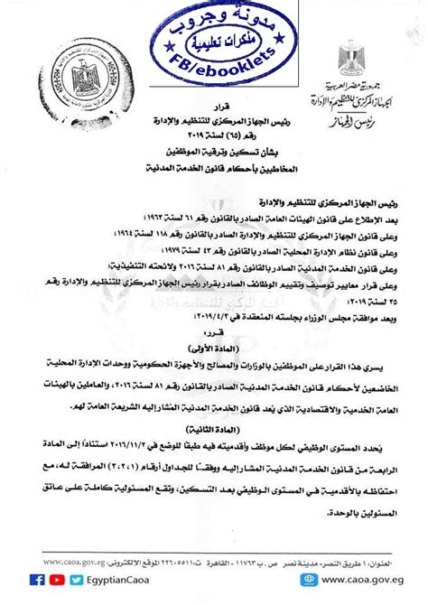 قرار الترقية بمحافظة المنيا رقم 1034 pdf لسنة 2018