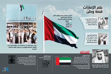 قصة تصميم علم الإمارات