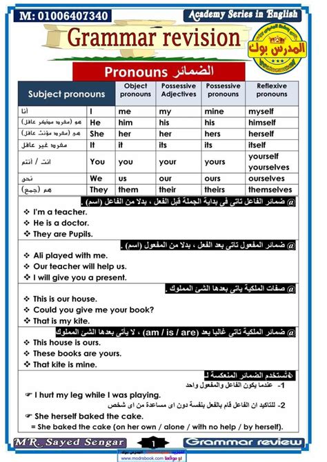 قواعد الانجليزي الاساسية pdf