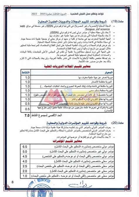 قواعد ترقية أعضاء هيئة التدريس بالجامعات المصرية 2019 pdf