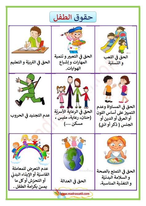 كتاب حقوق الطفل في العالم pdf