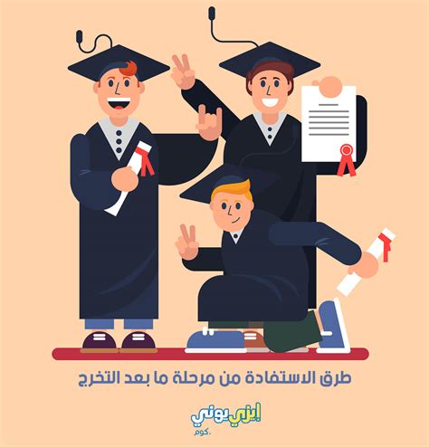 كتاب ماذا ستفعل بعد التخرج pdf للمؤلف امين محمود صبري