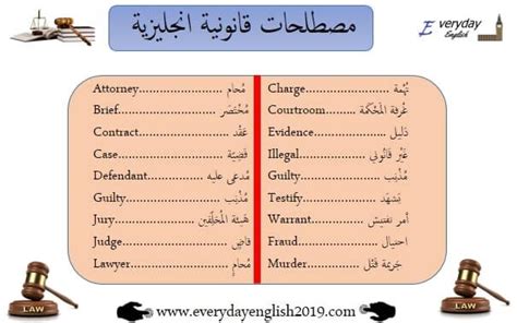 كتاب مصطلحات انجليزية قانونية pdf