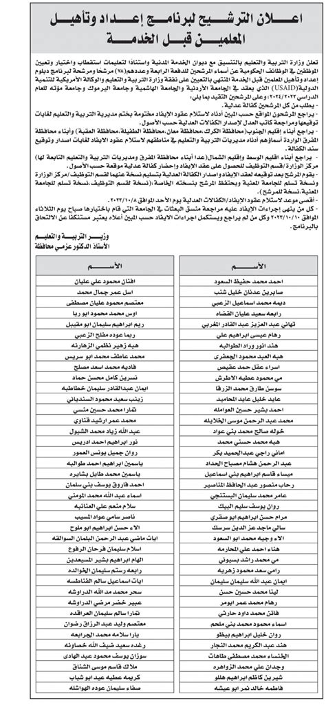 كشف أسماء المرشحين لدبلوم إعداد وتأهيل المعلمين