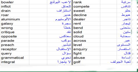 كلمات انجليزية شائعة pdf