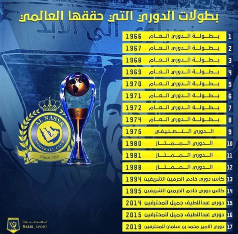 كم عدد ألقاب بطولات الزمالك في كأس مصر؟