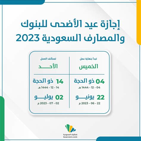 كم يوم اجازه عيد الاضحى للبنوك 2023