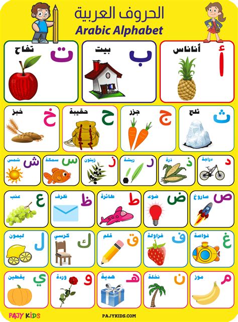 كيفية تعليم الاطفال الحروف pdf