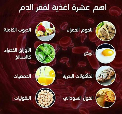 كيفية علاج فقر الدم بالأعشاب ، يعتبر فقر الدم إحدى الأمراض التي تؤثر على الصحة بشكل عام، ويعتبر الغذاء الجيد والصحي، أحد 