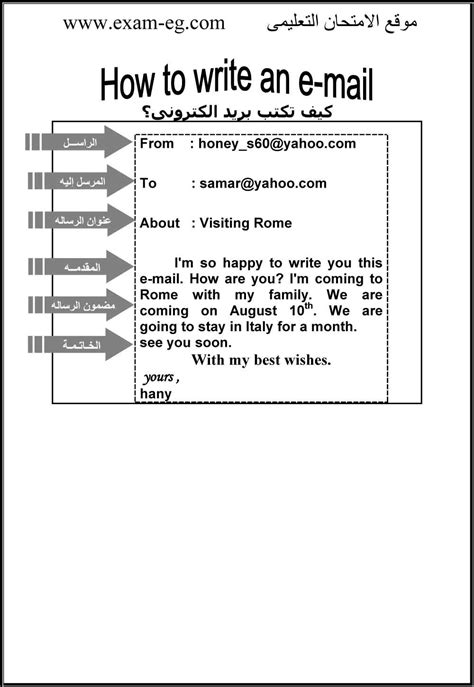 كيفية كتابة email رسمى باللغة الانجليزية pdf