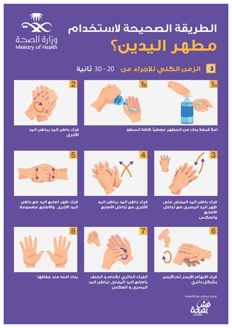 كيف تغسل يديك pdf