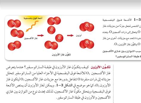 كيف يتكون الأوزون