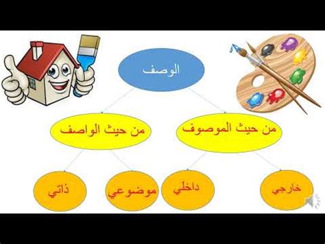 ما أنواع الوصف البحثي