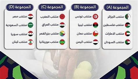 ما القنوات الناقلة لمباريات كأس العرب للناشئين 2022