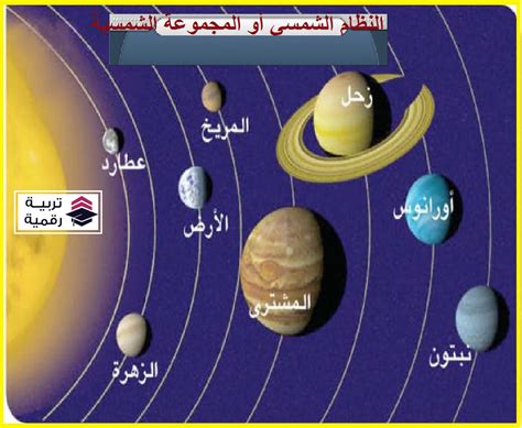 ما هو اضخم كوكب في المجموعه الشمسيه، ويضم المجموع عدة كواكب تدور حول الشمس في حركة مستمرة، وتختلف في العديد من الأمور مثل الحجم