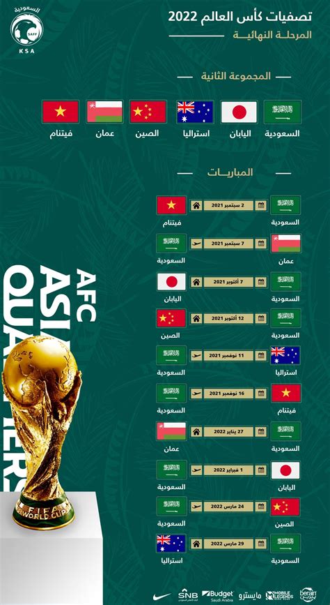 ما هو جدول مباريات المنتخب السعودي القادمة في كأس العالم 2022