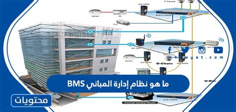 ما هو نظام إدارة المباني BMS و ما هي المكونات الرئيسية لنظام BMS و كيف يعمل نظام إدارة المباني BMS و أين يمكن تركيب نظام BMS