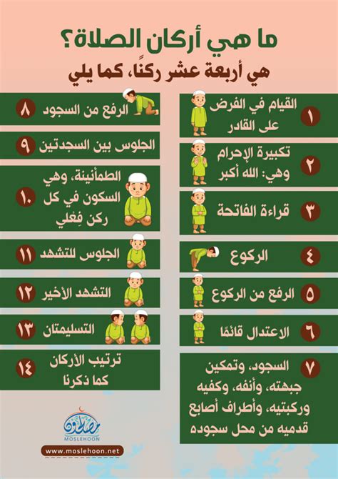 ما هي أركان الصلاة، نعرف جميعا أن هناك أركان للصلاة لا تقوم الصلاة ولا تصح إلا بها والركن في اللغة: الجانب الأقوى في الشيء، فلا يتم إلا به،