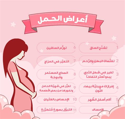 ما هي أهم أعراض الحمل في الأسبوع الأول