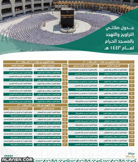 ما هي أوقات صلاة التهجد في المسجد الحرام بمكة المكرمة في شهر رمضان 1444 عندما أعلنت وزارة الشؤون الإسلامية والمحادثة والإرشاد