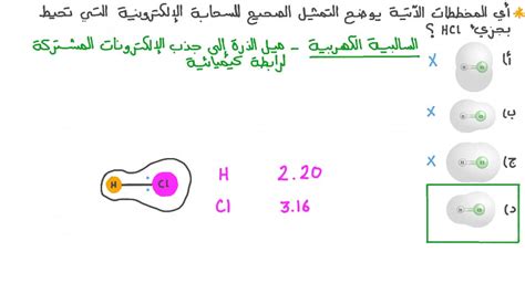 ما هي الكثافة الإلكترونية