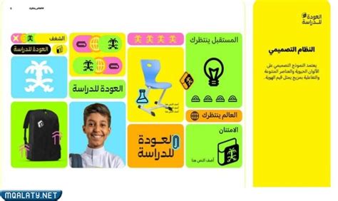 ما هي الهوية المرئية للعام الدراسي الجديد 1444، حيث أعلنت وزارة التربية والتعليم في المملكة العربية السعودية عن إطلاق الهوية البصرية
