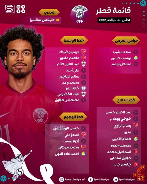 ما هي جنسيات واسماء لاعبي منتخب اسبانيا في كأس العالم 2022، حيث أنه في مساء اليوم في تمام الساعة السادسة مساءً، سوف يلتقي المنتخب