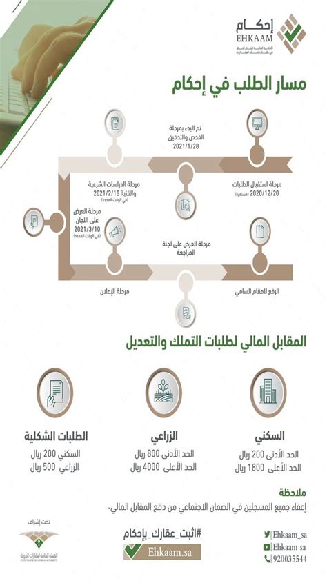 ما هي منصة أحكام وأهدافها منصة أحكام لتطبيقات التملك هي إحدى المنصات التي أطلقتها حكومة المملكة العربية السعودية بهدف المساعدة